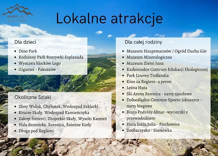 Panorama Blue Invest * Schreiberhau